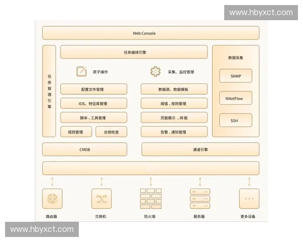 智慧化体育设备巡检体系建设与安全运维效能提升研究实践路径探索