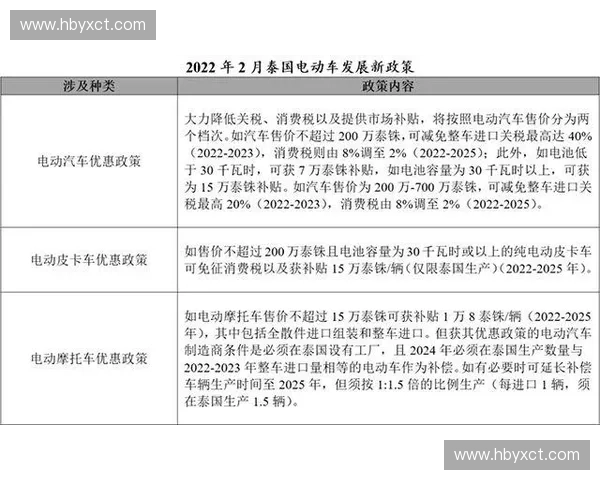 体育认证体系建设与发展路径探析：提升行业标准与规范化管理的战略思考