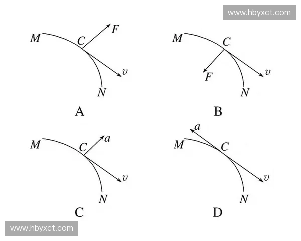 基于训练密度优化策略的运动表现提升研究与实践探索 基于训练密度优化策略的运动表现提升研究与实践探索