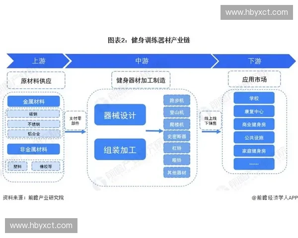 体能测力平台助力运动员提升综合素质与训练效果的创新应用方案 体能测力平台助力运动员提升综合素质与训练效果的创新应用方案