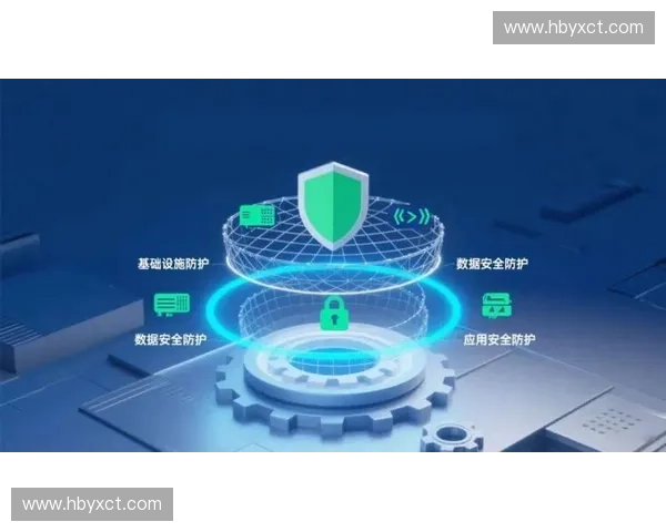 网前封堵策略在网络安全防护中的应用与优化研究